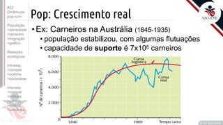 ©
Pop: Crescimento real
•Ex: Carneiros na Austrália (1845-1935)
• população estabilizou, com algumas flutuações
• capacidade de suporte é 7x106 carneiros
Prof. Kyoshi Beraldo
©
#22
Dinâmicas
pop-com.
População
>densidade
>tamanho
>migração
>gráfico
Relações
ecológicas
Intraesp.
>compet
>colônia
>sociedade
Interesp.
>compet
>tróficas
>parasit.
>mutual.
>comensa.
 
