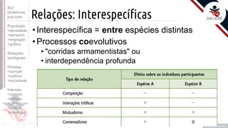 ©
Relações: Interespecíficas
•Interespecífica = entre espécies distintas
•Processos coevolutivos
• "corridas armamentistas" ou
• interdependência profunda
Prof. Kyoshi Beraldo
©
#22
Dinâmicas
pop-com.
População
>densidade
>tamanho
>migração
>gráfico
Relações
ecológicas
Intraesp.
>compet
>colônia
>sociedade
Interesp.
>compet
>tróficas
>parasit.
>mutual.
>comensa.
 