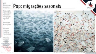 ©
Pop: migrações sazonais
•D
Prof. Kyoshi Beraldo
©
#22
Dinâmicas
pop-com.
População
>densidade
>tamanho
>migração
>gráfico
Relações
ecológicas
Intraesp.
>compet
>colônia
>sociedade
Interesp.
>compet
>tróficas
>parasit.
>mutual.
>comensa.
 