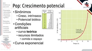 ©
Pop: Crescimento potencial
•Sinônimos
• Cresc. intrínseco
• Potencial biótico
•Condições
artificiais
• curva teórica
• recursos ilimitados
• comida e espaço
•Curva exponencial
Prof. Kyoshi Beraldo
©
#22
Dinâmicas
pop-com.
População
>densidade
>tamanho
>migração
>gráfico
Relações
ecológicas
Intraesp.
>compet
>colônia
>sociedade
Interesp.
>compet
>tróficas
>parasit.
>mutual.
>comensa.
 