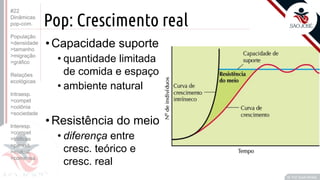 ©
Pop: Crescimento real
•Capacidade suporte
• quantidade limitada
de comida e espaço
• ambiente natural
•Resistência do meio
• diferença entre
cresc. teórico e
cresc. real
Prof. Kyoshi Beraldo
©
#22
Dinâmicas
pop-com.
População
>densidade
>tamanho
>migração
>gráfico
Relações
ecológicas
Intraesp.
>compet
>colônia
>sociedade
Interesp.
>compet
>tróficas
>parasit.
>mutual.
>comensa.
 