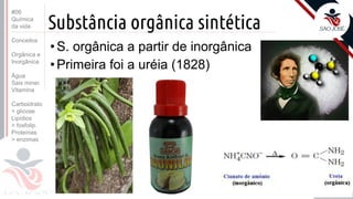 ©
Substância orgânica sintética
•S. orgânica a partir de inorgânica
•Primeira foi a uréia (1828)
Prof. Kyoshi Beraldo
©
#06
Química
da vida
Conceitos
Orgânica e
Inorgânica
Água
Sais miner.
Vitamina
Carboidrato
> glicose
Lipídios
> fosfolip.
Proteínas
> enzimas
 