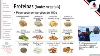 ©
Proteínas (fontes vegetais)
• Peso seco em porções de 100g
Prof. Kyoshi Beraldo
©
O atleta vegano Kendrick
Yahcob bateu o recorde
americano em 2016, com
377kg
#06
Química
da vida
Conceitos
Orgânica e
Inorgânica
Água
Sais miner.
Vitamina
Carboidrato
> glicose
Lipídios
> fosfolip.
Proteínas
> enzimas
 