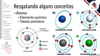 ©
Resgatando alguns conceitos
•Átomo
• Elemento químico
• Tabela periódica
Prof. Kyoshi Beraldo
©
#06
Química
da vida
Conceitos
Orgânica e
Inorgânica
Água
Sais miner.
Vitamina
Carboidrato
> glicose
Lipídios
> fosfolip.
Proteínas
> enzimas
 