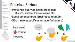 ©
Proteína: Enzima
•Proteínas que viabilizam processos
• Quebra, síntese, transformação etc.
•Local de encontros. Enzima se mantém.
•São muito específicas (chave-fechadura)
Prof. Kyoshi Beraldo
©
#06
Química
da vida
Conceitos
Orgânica e
Inorgânica
Água
Sais miner.
Vitamina
Carboidrato
> glicose
Lipídios
> fosfolip.
Proteínas
> enzimas
 