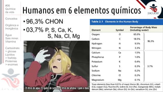 ©
Humanos em 6 elementos químicos
•96,3% CHON
•03,7% P, S, Ca, K,
S, Na, Cl, Mg
Prof. Kyoshi Beraldo
©
#06
Química
da vida
Conceitos
Orgânica e
Inorgânica
Água
Sais miner.
Vitamina
Carboidrato
> glicose
Lipídios
> fosfolip.
Proteínas
> enzimas
 