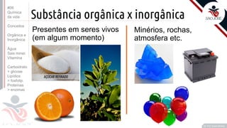 ©
Substância orgânica x inorgânica
Presentes em seres vivos
(em algum momento)
Prof. Kyoshi Beraldo
©
Minérios, rochas,
atmosfera etc.
#06
Química
da vida
Conceitos
Orgânica e
Inorgânica
Água
Sais miner.
Vitamina
Carboidrato
> glicose
Lipídios
> fosfolip.
Proteínas
> enzimas
 