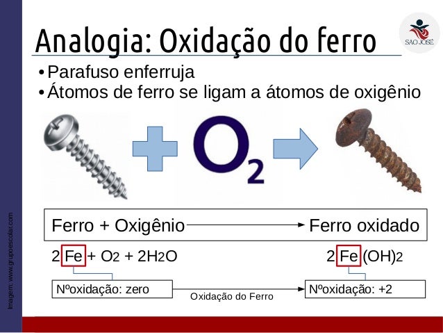 1EM #15 Metabolismo intro (2016)