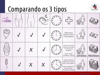 Comparando os 3 tipos
Imagem:www.vice.com
agpel.ufpel.edu.br
10mil/ano R$100/ano
 