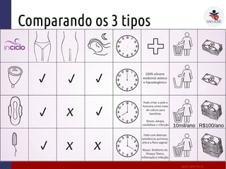 Comparando os 3 tipos
Imagem:www.vice.com
agpel.ufpel.edu.br
10mil/ano R$100/ano
 