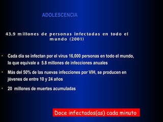 Doce infectados(as) cada minuto  43.9  millones  de  personas  infectadas  en  todo  el mundo  (2001) Cada día se infectan por el virus 16,000 personas en todo el mundo, lo que equivale a  5.8 millones de infecciones anuales  Más del 50% de las nuevas infecciones por VIH, se producen en jóvenes de entre 10 y 24 años 20  millones de muertes acumuladas  