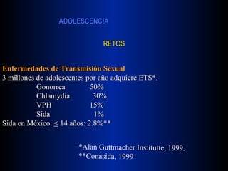 RETOS Enfermedades de Transmisión Sexual 3 millones de adolescentes por año adquiere ETS*. Gonorrea  50% Chlamydia  30% VPH  15% Sida  1% Sida en México  <  14 años: 2.8%** *Alan Guttmacher Institutte, 1999. **Conasida, 1999 