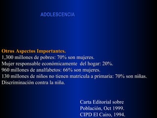 Otros Aspectos Importantes. 1,300 millones de pobres: 70% son mujeres. Mujer responsable económicamente  del hogar: 20%. 960 millones de analfabetos: 66% son mujeres. 130 millones de niños no tienen matrícula a primaria: 70% son niñas. Discriminación contra la niña. Carta Editorial sobre Población, Oct 1999. CIPD El Cairo, 1994. 