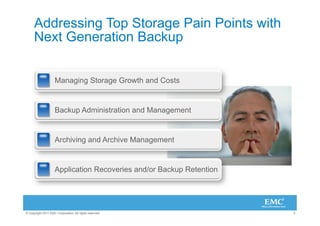 Addressing Top Storage Pain Points with
      Next Generation Backup


                     Managing Storage Growth and Costs


                     Backup Administration and Management


                     Archiving and Archive Management


                     Application Recoveries and/or Backup Retention




© Copyright 2011 EMC Corporation. All rights reserved.                3
 