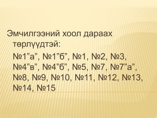 Эмчилгээний хоол дараах
төрлүүдтэй:
№1”а”, №1”б”, №1, №2, №3,
№4”в”, №4”б”, №5, №7, №7”а”,
№8, №9, №10, №11, №12, №13,
№14, №15
 