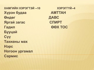 ХАМГИЙН ХЭРЭГТЭЙ --10 ХЭРЭГГҮЙ--4
Хүрэн будаа АМТТАН
Өндөг ДАВС
Яргай загас СПИРТ
Гадил ӨӨХ ТОС
Бууцай
Сүү
Тахианы мах
Нэрс
Ногоон ургамал
Сармис
 