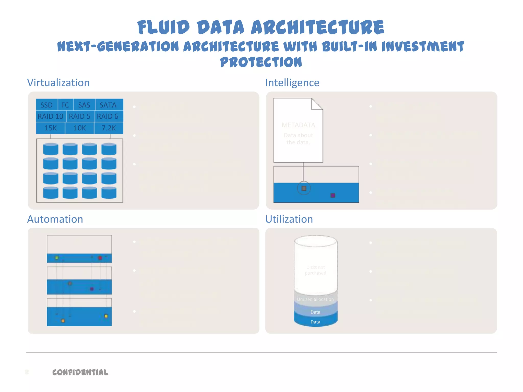 Fluid Data Architecture
         Next-generation architecture with built-in investment
                             protection
Virtualization                                        Intelligence
     SSD FC SAS SATA        • Simplify                                            • Block-level
    RAID 10 RAID 5 RAID 6     management                 METADATA
                                                                                    intelligence
      15K    10K    7.2K
                            • Ideal for virtual           Data about              • Manages data inside
                                                           the data.
                              servers                                               the volume
                            • Independence from                                   • Tracks frequency
                                                                  Tier 2
                              drive type, interface                                 of access
                              type and RAID                                       • Enables unique
                                                                                    feature/benefits
Automation                                            Utilization
             Tier 1
                            • Sophisticated data                                  • “No waste” when
                              movement engine                                       storing data
                            • Set policies and
                                                                  Disks not
             Tier 2                                              purchased        • Buy fewer disk
                              let                                                   drives
                              the system run
             Tier 3
                                                              Unused allocation
                                                                                  • Save on energy and
                            • Optimized data                        Data            floor space
                              placement                             Data




8      Confidential
 