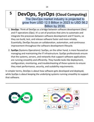 14
1. DevOps: Think of DevOps as a bridge between software development (Dev)
and IT operations (Ops). It's a set of practices that aims to automate and
integrate the processes between software development and IT teams, so
they can build, test, and release software faster and more reliably.
Essentially, DevOps focuses on collaboration, automation, and continuous
improvement throughout the software development lifecycle.
2. SysOps (Systems Operations): SysOps, on the other hand, is more focused on
managing and maintaining the IT infrastructure. SysOps professionals ensure
that the systems, servers, and networks that support software applications
are running smoothly and efficiently. They handle tasks like deployment,
configuration, monitoring, and troubleshooting of these systems to ensure
they meet performance, security, and scalability requirements.
In simpler terms, DevOps is about how software gets developed and deployed,
while SysOps is about keeping the underlying systems running smoothly to support
that software.
____________________________________________________________
5 DevOps, SysOps (Cloud Computing)
The DevOps market industry is projected to
grow from USD 12.5 Billion in 2023 to USD 56.2
Billion by 2030,
 
