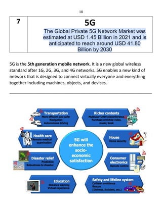18
5G is the 5th generation mobile network. It is a new global wireless
standard after 1G, 2G, 3G, and 4G networks. 5G enables a new kind of
network that is designed to connect virtually everyone and everything
together including machines, objects, and devices.
____________________________________________________________
7 5G
The Global Private 5G Network Market was
estimated at USD 1.45 Billion in 2021 and is
anticipated to reach around USD 41.80
Billion by 2030
 