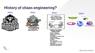 @emrahsamdan
History of chaos engineering?
2010 2011 2014 2019
 