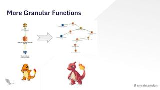 @emrahsamdan
More Granular Functions
 