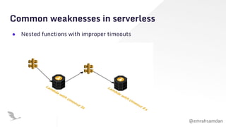 @emrahsamdan
Common weaknesses in serverless
● Nested functions with improper timeouts
 