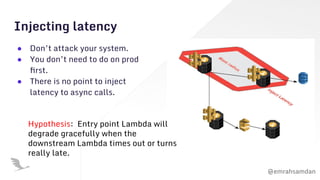 @emrahsamdan
Injecting latency
● Don’t attack your system.
● You don’t need to do on prod
ﬁrst.
● There is no point to inject
latency to async calls.
Hypothesis: Entry point Lambda will
degrade gracefully when the
downstream Lambda times out or turns
really late.
 