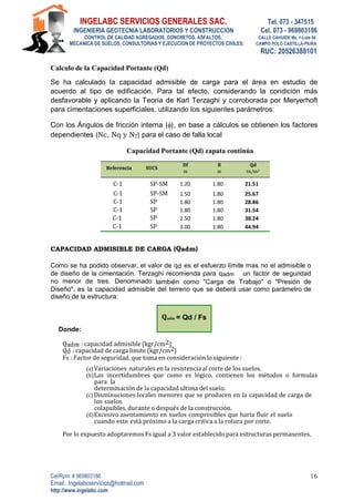 INGELABC SERVICIOS GENERALES SAC. Tel. 073 - 347515
INGENIERIA GEOTECNIA LABORATORIOS Y CONSTRUCCION Cel. 073 - 969803186
CONTROL DE CALIDAD AGREGADOS, CONCRETOS, ASFALTOS, CALLE CAHUIDE Mz. 1-Lote 64
MECANICA DE SUELOS, CONSULTORIAS Y EJECUCION DE PROYECTOS CIVILES. CAMPO POLO CASTILLA-PIURA
RUC: 20526388101
Cel/Rpm: # 969803186
Email. Ingelabcservicios@hotmail.com
http://www.ingelabc.com
16
Calculo de la Capacidad Portante (Qd)
Se ha calculado la capacidad admisible de carga para el área en estudio de
acuerdo al tipo de edificación. Para tal efecto, considerando la condición más
desfavorable y aplicando la Teoría de Karl Terzaghi y corroborada por Meryerhoft
para cimentaciones superficiales, utilizando los siguientes parámetros:
Con los Ángulos de fricción interna (), en base a cálculos se obtienen los factores
dependientes (Nc, Nq y N) para el caso de falla local
Capacidad Portante (Qd) zapata continúa
Referencia SUCS
Df B Qd
m m tn/m2
C‐1 SP-SM 1.20 1.80 21.51
C‐1 SP-SM 1.50 1.80 25.67
C‐1 SP 1.80 1.80 28.86
C‐1 SP 1.80 1.80 31.54
C‐1 SP 2.50 1.80 38.24
C‐1 SP 3.00 1.80 44.94
CAPACIDAD ADMISIBLE DE CARGA (Qadm)
Como se ha podido observar, el valor de qd es el esfuerzo límite mas no el admisible o
de diseño de la cimentación. Terzaghi recomienda para qadm un factor de seguridad
no menor de tres. Denominado también como "Carga de Trabajo" o "Presión de
Diseño", es la capacidad admisible del terreno que se deberá usar como parámetro de
diseño de la estructura:
Qadm = Qd / Fs
Donde:
Qadm : capacidad admisible (kgr/cm2)
Qd : capacidad de carga limite (kgr/cm2)
Fs : Factor de seguridad, que toma en consideración lo siguiente :
(a)Variaciones naturales en la resistencia al corte de los suelos.
(b)Las incertidumbres que como es lógico, contienen los métodos o formulas
para la
determinación de la capacidad ultima del suelo.
(c) Disminuciones locales menores que se producen en la capacidad de carga de
los suelos
colapsibles, durante o después de la construcción.
(d)Excesivo asentamiento en suelos compresibles que haría fluir el suelo
cuando este está próximo a la carga critica a la rotura por corte.
Por lo expuesto adoptaremos Fs igual a 3 valor establecido para estructuras permanentes.
 