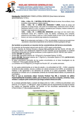 INGELABC SERVICIOS GENERALES SAC. Tel. 073 - 347515
INGENIERIA GEOTECNIA LABORATORIOS Y CONSTRUCCION Cel. 073 - 969803186
CONTROL DE CALIDAD AGREGADOS, CONCRETOS, ASFALTOS, CALLE CAHUIDE Mz. 1-Lote 64
MECANICA DE SUELOS, CONSULTORIAS Y EJECUCION DE PROYECTOS CIVILES. CAMPO POLO CASTILLA-PIURA
RUC: 20526388101
Cel/Rpm: # 969803186
Email. Ingelabcservicios@hotmail.com
http://www.ingelabc.com
21
Estratigrafía: CALICATA 03 / FONDO LATERAL DERECHO (Nivel Interior del terreno
aproximadamente +0.70m.).
0.00m. – 0.40m. / M – 1, MATERIAL DE RELLENO, Mezcla de arenas, limos arcillosos, trozos
de ladrillos, bolsas plásticas y materia orgánica.
0.40m. – 1.80m. / M – 2, ARENA MAL GRADUADA Y LIMOS, mezcla de arenas mal
graduadas con lentes limosos, color parda con tonalidad beige, Clasificación SUCS: SP-SM y
clasificación AASHTO: A-3(0), no plástica, consistencia poco compacta, mediano contenido de
humedad y baja resistencia a la penetración.
1.80m. – 3.40m. / M – 3, ARENA MAL GRADUADA; color beige con tono marrón claro,
Clasificación SUCS: SP y AASHTO: A-3(0), No plástica, consistencia poco compacta,
presencia de nivel freático a partir de -3.40m.(medidos desde el nivel +0.70m. del interior del
terreno), así mismo se evidencia baja resistencia a la penetración.
Nota: Se ha evidenciado nivel freático a -2.70m. de profundidad, la misma que se puede tornar
ascendente o descendente dependiendo de los factores climáticos geológicos del lugar.
Así también se presenta un resumen de las características del terreno encontrado.
- El contenido de Humedad natural varía de 6% a 32% según profundidad.
- Suelos: mezclas de Arenas limosas y Arenas Mal graduadas del tipo SUCS: SP-SM, SP,
así mismo tienen una clasificación AASHTO.A-3(0) También se ha encontrado un material
superficial compuesto por Arenas arcillosas y turba orgánica (SUCS: SM-SC) tipo relleno.
- Suelos SP-SM: No plasticas.
- Suelos SP: Densidad máxima de 1.67gr/cm3 y Humedad Optima 10.20%,
- Suelos SP-SM: Densidad máxima de 1.70gr/cm3 y Humedad Optima 9.74% (ASTM D1557)
PROCTOR MODIFICADO
- El peso volumétrico promedio de los suelos encontrados en el área investigada es de
1.72Gr/cm3
. Para suelos del tipo SP-SM.
- La Cohesión es 0.070kg/cm2 y el Angulo de fricción 29°, en suelos arenosos.
3.- Los suelos predominantes en el área de estudio, a la profundidad de 0.00 – 3.40mt, presentan
contenido de sales solubles, cloruros y sulfatos con valores cercanos a los 0.200%, se consideran de
mediana a alta agresividad a los elementos de concreto en la obras proyectadas. Además se
encuentran en contacto con un considerable contenido de Humedad Natural debido a la presencia de
nivel freático.
Para lo cual se recomienda utilizar Cemento Portland Tipo MS, e inclusión de aditivo
impermeabilizante humedad y salitre, para el diseño de concreto en Zapatas, cimientos, losas,
veredas ó cualquier parte constructiva que tenga contacto directo de suelo.
4.- La presión admisible Qadm, ó presión de trabajo entre los 1.20m. y 3.00mts de profundidad; varía
entre los 0.717 kg/cm2 y 1.498 kg/cm2, según el análisis para los requerimientos de carga se anexan
los cuadros de capacidad portante. Así también se han encontrado asentamientos de hasta
2.70cm>2.54cm (1”) (Se considera perjudicial)
Capacidad Admisible (Qadm) Zapatas
Referencia Df(m.)
Qadm
tn/m2 kg/cm2
C‐1 1.20 7.169 0.717
C‐1 1.50 8.557 0.856
C‐1 1.80 9.619 0.962
C‐1 2.00 10.513 1.051
C‐1 2.50 12.747 1.275
C‐1 3.00 14.981 1.498
 