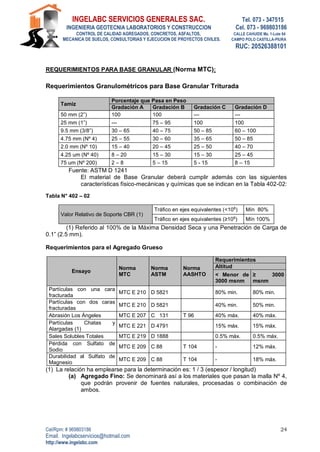 INGELABC SERVICIOS GENERALES SAC. Tel. 073 - 347515
INGENIERIA GEOTECNIA LABORATORIOS Y CONSTRUCCION Cel. 073 - 969803186
CONTROL DE CALIDAD AGREGADOS, CONCRETOS, ASFALTOS, CALLE CAHUIDE Mz. 1-Lote 64
MECANICA DE SUELOS, CONSULTORIAS Y EJECUCION DE PROYECTOS CIVILES. CAMPO POLO CASTILLA-PIURA
RUC: 20526388101
Cel/Rpm: # 969803186
Email. Ingelabcservicios@hotmail.com
http://www.ingelabc.com
24
REQUERIMIENTOS PARA BASE GRANULAR (Norma MTC):
Requerimientos Granulométricos para Base Granular Triturada
Tamiz
Porcentaje que Pasa en Peso
Gradación A Gradación B Gradación C Gradación D
50 mm (2”) 100 100 --- ---
25 mm (1”) --- 75 – 95 100 100
9.5 mm (3/8”) 30 – 65 40 – 75 50 – 85 60 – 100
4.75 mm (Nº 4) 25 – 55 30 – 60 35 – 65 50 – 85
2.0 mm (Nº 10) 15 – 40 20 – 45 25 – 50 40 – 70
4.25 um (Nº 40) 8 – 20 15 – 30 15 – 30 25 – 45
75 um (Nº 200) 2 – 8 5 – 15 5 - 15 8 – 15
Fuente: ASTM D 1241
El material de Base Granular deberá cumplir además con las siguientes
características físico-mecánicas y químicas que se indican en la Tabla 402-02:
Tabla N° 402 – 02
Valor Relativo de Soporte CBR (1)
Tráfico en ejes equivalentes (<106
) Mín 80%
Tráfico en ejes equivalentes (≥106
) Mín 100%
(1) Referido al 100% de la Máxima Densidad Seca y una Penetración de Carga de
0.1” (2.5 mm).
Requerimientos para el Agregado Grueso
Ensayo
Norma
MTC
Norma
ASTM
Norma
AASHTO
Requerimientos
Altitud
< Menor de
3000 msnm
≥ 3000
msnm
Partículas con una cara
fracturada
MTC E 210 D 5821 80% min. 80% min.
Partículas con dos caras
fracturadas
MTC E 210 D 5821 40% min. 50% min.
Abrasión Los Ángeles MTC E 207 C 131 T 96 40% máx. 40% máx.
Partículas Chatas y
Alargadas (1)
MTC E 221 D 4791 15% máx. 15% máx.
Sales Solubles Totales MTC E 219 D 1888 0.5% máx. 0.5% máx.
Pérdida con Sulfato de
Sodio
MTC E 209 C 88 T 104 - 12% máx.
Durabilidad al Sulfato de
Magnesio
MTC E 209 C 88 T 104 - 18% máx.
(1) La relación ha emplearse para la determinación es: 1 / 3 (espesor / longitud)
(a) Agregado Fino: Se denominará así a los materiales que pasan la malla Nº 4,
que podrán provenir de fuentes naturales, procesadas o combinación de
ambos.
 
