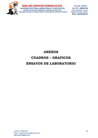 INGELABC SERVICIOS GENERALES SAC. Tel. 073 - 347515
INGENIERIA GEOTECNIA LABORATORIOS Y CONSTRUCCION Cel. 073 - 969803186
CONTROL DE CALIDAD AGREGADOS, CONCRETOS, ASFALTOS, CALLE CAHUIDE Mz. 1-Lote 64
MECANICA DE SUELOS, CONSULTORIAS Y EJECUCION DE PROYECTOS CIVILES. CAMPO POLO CASTILLA-PIURA
RUC: 20526388101
Cel/Rpm: # 969803186
Email. Ingelabcservicios@hotmail.com
http://www.ingelabc.com
25
ANEXOS
CUADROS – GRAFICOS
ENSAYOS DE LABORATORIO
 