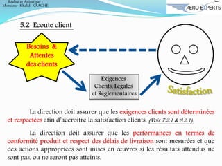 5.2 Ecoute client
Besoins &
Attentes
des clients
Exigences
Clients, Légales
et Réglementaires
La direction doit assurer que les exigences clients sont déterminées
et respectées afin d’accroitre la satisfaction clients. (Voir 7.2.1 & 8.2.1).
La direction doit assurer que les performances en termes de
conformité produit et respect des délais de livraison sont mesurées et que
des actions appropriées sont mises en œuvres si les résultats attendus ne
sont pas, ou ne seront pas atteints.
Réalisé et Animé par :
Monsieur Khalid KAACHE
 