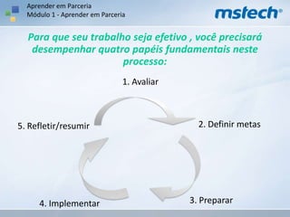Apoio: apoio mútuo quando dois profissionais buscam formas melhores de unir novas tecnologias ao cotidiano da sala de aula.