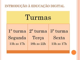 INTRODUÇÃO À EDUCAÇÃO DIGITAL   