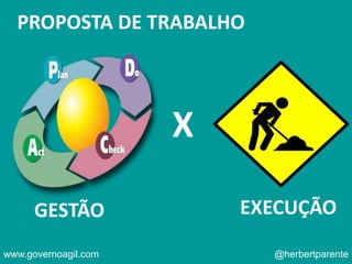 PROPOSTA DE TRABALHO
@herbertparente
GESTÃO EXECUÇÃO
X
www.governoagil.com
 