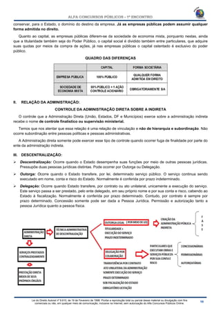 Lei do Direito Autoral nº 9.610, de 19 de Fevereiro de 1998: Proíbe a reprodução total ou parcial desse material ou divulgação com fins
comerciais ou não, em qualquer meio de comunicação, inclusive na Internet, sem autorização do Alfa Concursos Públicos Online.
conservar, para o Estado, o domínio do destino da empresa. Já as empresas públicas podem assumir qualquer
forma admitida no direito.
Quanto ao capital, as empresas públicas diferem-se da sociedade de economia mista, porquanto nestas, ainda
que a titularidade também seja do Poder Público, o capital social é dividido também entre particulares, que adquire
suas quotas por meios da compra de ações, já nas empresas públicas o capital ostentado é exclusivo do poder
público.
QUADRO DAS DIFERENÇAS
II. RELAÇÃO DA ADMINISTRAÇÃO:
CONTROLE DA ADMINISTRAÇÃO DIRETA SOBRE A INDIRETA
O controle que a Administração Direta (União, Estados, DF e Municípios) exerce sobre a administração indireta
recebe o nome de controle finalístico ou supervisão ministerial.
Temos que nos atentar que essa relação é uma relação de vinculação e não de hierarquia e subordinação. Não
ocorre subordinação entre pessoas políticas e pessoas administrativas.
A Administração direta somente pode exercer esse tipo de controle quando ocorrer fuga de finalidade por parte do
ente da administração indireta.
III. DESCENTRALIZAÇÃO:
 Descentralização: Ocorre quando o Estado desempenha suas funções por meio de outras pessoas jurídicas.
Pressupõe duas pessoas jurídicas distintas. Pode ocorrer por Outorga ou Delegação.
 Outorga: Ocorre quando o Estado transfere, por lei, determinado serviço público. O serviço continua sendo
executado em nome, conta e risco do Estado. Normalmente é conferida por prazo indeterminado.
 Delegação: Ocorre quando Estado transfere, por contrato ou ato unilateral, unicamente a execução do serviço.
Este serviço passa a ser prestado, pelo ente delegado, em seu próprio nome e por sua conta e risco, cabendo ao
Estado à fiscalização. Normalmente é conferida por prazo determinado. Contudo, por contrato é sempre por
prazo determinado. Concessão somente pode ser dada a Pessoa Jurídica. Permissão e autorização tanto a
pessoa Jurídica quanto a pessoa física.
 