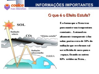 É a forma que a Terra tem
para mantersua temperatura
constante. A atmosfera
altamente transparente à luz
solar, porémcerca de 35% da
radiação que recebemos vai
serrefletida de novo para o
espaço, ficando os outros
65% retidos na Terra. .
INFORMAÇÕES IMPORTANTES
O que é o Efeito Estufa?O que é o Efeito Estufa?
 