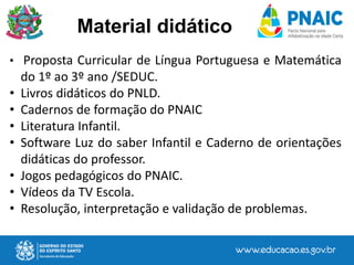 • Proposta Curricular de Língua Portuguesa e Matemática
do 1º ao 3º ano /SEDUC.
• Livros didáticos do PNLD.
• Cadernos de formação do PNAIC
• Literatura Infantil.
• Software Luz do saber Infantil e Caderno de orientações
didáticas do professor.
• Jogos pedagógicos do PNAIC.
• Vídeos da TV Escola.
• Resolução, interpretação e validação de problemas.
Material didático
 