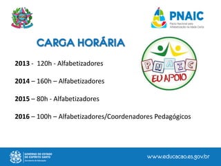 CARGA HORÁRIA
2013 - 120h - Alfabetizadores
2014 – 160h – Alfabetizadores
2015 – 80h - Alfabetizadores
2016 – 100h – Alfabetizadores/Coordenadores Pedagógicos
 