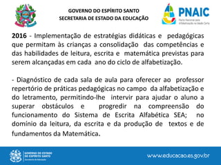 GOVERNO DO ESPÍRITO SANTO
SECRETARIA DE ESTADO DA EDUCAÇÃO
2016 - Implementação de estratégias didáticas e pedagógicas
que permitam às crianças a consolidação das competências e
das habilidades de leitura, escrita e matemática previstas para
serem alcançadas em cada ano do ciclo de alfabetização.
- Diagnóstico de cada sala de aula para oferecer ao professor
repertório de práticas pedagógicas no campo da alfabetização e
do letramento, permitindo-lhe intervir para ajudar o aluno a
superar obstáculos e progredir na compreensão do
funcionamento do Sistema de Escrita Alfabética SEA; no
domínio da leitura, da escrita e da produção de textos e de
fundamentos da Matemática.
 