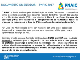 DOCUMENTO ORIENTADOR - PNAIC 2017
O PNAIC - Pacto Nacional pela Alfabetização na Idade Certa é um compromisso
formal e solidário assumido pelos governos Federal, do Distrito Federal, dos Estados
e dos Municípios, desde 2012, para atender à Meta 5 do Plano Nacional da
Educação (PNE), que estabelece a obrigatoriedade de “Alfabetizar todas as
crianças, no máximo, até o final do 3º (terceiro) ano do ensino fundamental”.
“O Ciclo de Alfabetização deve ser marcado por uma ação pedagógica
intencional e progressiva que prepara uma estrutura sólida para novos
aprendizados ao longo da vida.”
Com isto, propõe-se que a formação continuada do PNAIC em 2017 seja realizada
em serviço, orientada para o diagnóstico de cada sala de aula e para garantir
ao professor segurança e autonomia na utilização de amplo repertório de
práticas didático-pedagógicas no campo da alfabetização e do letramento,
permitindo-lhe intervir claramente para ajudar a criança a superar obstáculos e
a progredir no seu desenvolvimento.
 