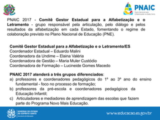 PNAIC 2017 - Comitê Gestor Estadual para a Alfabetização e o
Letramento - grupo responsável pela articulação, pelo diálogo e pelos
resultados da alfabetização em cada Estado, fomentando o regime de
colaboração previsto no Plano Nacional de Educação (PNE).
Comitê Gestor Estadual para a Alfabetização e o Letramento/ES
Coordenador Estadual – Eduardo Malini
Coordenadora da Undime – Elaina Valéria
Coordenadora de Gestão – Maria Muler Custódio
Coordenadora de Formação – Lucineide Gomes Macedo
PNAIC 2017 atenderá a três grupos diferenciados:
a) professores e coordenadores pedagógicos do 1º ao 3º ano do ensino
fundamental - foco no processo de formação;
b) professores da pré-escola e coordenadores pedagógicos da
Educação Infantil;
c) Articuladores e mediadores de aprendizagem das escolas que fazem
parte do Programa Novo Mais Educação.
 