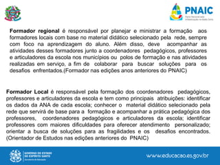 Formador regional é responsável por planejar e ministrar a formação aos
formadores locais com base no material didático selecionado pela rede, sempre
com foco na aprendizagem do aluno. Além disso, deve acompanhar as
atividades desses formadores junto a coordenadores pedagógicos, professores
e articuladores da escola nos municípios ou polos de formação e nas atividades
realizadas em serviço, a fim de colaborar para buscar soluções para os
desafios enfrentados.(Formador nas edições anos anteriores do PNAIC)
Formador Local é responsável pela formação dos coordenadores pedagógicos,
professores e articuladores da escola e tem como principais atribuições: identificar
os dados da ANA de cada escola; conhecer o material didático selecionado pela
rede que servirá de base para a formação e acompanhar a prática pedagógica dos
professores, coordenadores pedagógicos e articuladores da escola; identificar
professores com maiores dificuldades para oferecer atendimento personalizado;
orientar a busca de soluções para as fragilidades e os desafios encontrados.
(Orientador de Estudos nas edições anteriores do PNAIC)
 