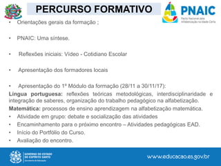 PERCURSO FORMATIVO
• Orientações gerais da formação ;
• PNAIC: Uma síntese.
• Reflexões iniciais: Vídeo - Cotidiano Escolar
• Apresentação dos formadores locais
• Apresentação do 1º Módulo da formação (28/11 a 30/11/17):
Língua portuguesa: reflexões teóricas metodológicas, interdisciplinaridade e
integração de saberes, organização do trabalho pedagógico na alfabetização.
Matemática: processos de ensino aprendizagem na alfabetização matemática.
• Atividade em grupo: debate e socialização das atividades
• Encaminhamento para o próximo encontro – Atividades pedagógicas EAD.
• Início do Portfólio do Curso.
• Avaliação do encontro.
 