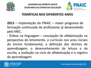 GOVERNO DO ESPÍRITO SANTO
SECRETARIA DE ESTADO DA EDUCAÇÃO
TEMÁTICAS NOS DIFERENTES ANOS
2013 – Implantação do PNAIC – maior programa de
formação continuada de professores já desenvolvido
pelo MEC.
- Ênfase na linguagem – concepção de alfabetização na
perspectiva do letramento, o currículo nos anos iniciais
do ensino fundamental, a definição dos direitos de
aprendizagem, o desenvolvimento da leitura e da
escrita, a avaliação no ciclo de alfabetização e o registro
da aprendizagem.
 