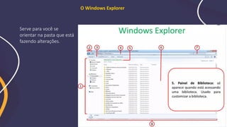 O Windows Explorer
Serve para você se
orientar na pasta que está
fazendo alterações.
 