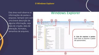O Windows Explorer
Esta área você observa as
informações de pastas e
arquivos. Sempre vem com
uma breve descrição de
alguma informação, seja
data de criação, data de
alteração, formatos,
tamanhos de arquivos.
 
