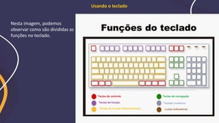 Nesta imagem, podemos
observar como são divididas as
funções no teclado.
Usando o teclado
 