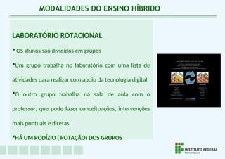 LABORATÓRIO ROTACIONAL
 OS alunos são divididos em grupos
Um grupo trabalha no laboratório com uma lista de
atividades para realizar com apoio da tecnologia digital
O outro grupo trabalha na sala de aula com o
professor, que pode fazer conceituações, intervenções
mais pontuais e diretas
HÁ UM RODÍZIO ( ROTAÇÃO) DOS GRUPOS
MODALIDADES DO ENSINO HÍBRIDO
 