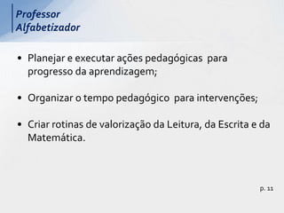 • Planejar e executar ações pedagógicas para
progresso da aprendizagem;
• Organizar o tempo pedagógico para intervenções;
• Criar rotinas de valorização da Leitura, da Escrita e da
Matemática.
p. 11
Professor
Alfabetizador
 